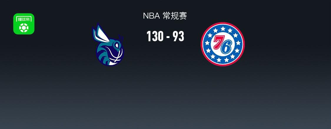 NBA战报：黄蜂130-93轻取 76人取NBA3连胜，布兰登-米勒30+8+2